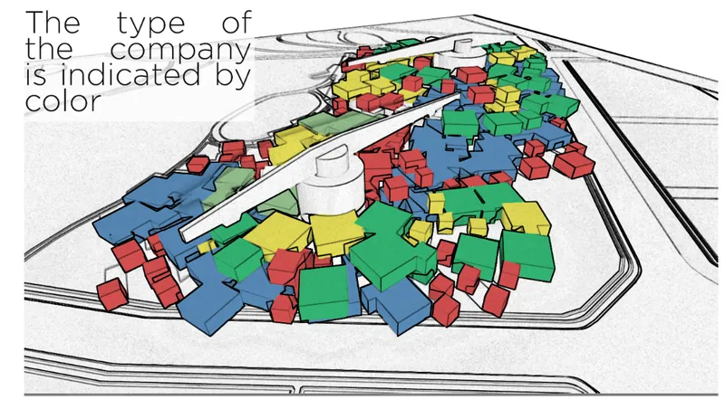 Axonometric drawing showing a cluster of color-coded building volumes arranged on a pentagonal site