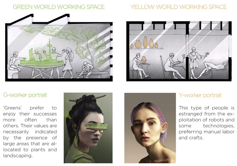 Sectional illustration depicting green and yellow workspace zones with planted areas and figures at tables