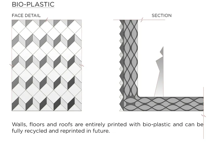 Technical drawing showing cube-pattern facade detail and lattice wall section for bio-plastic construction system
