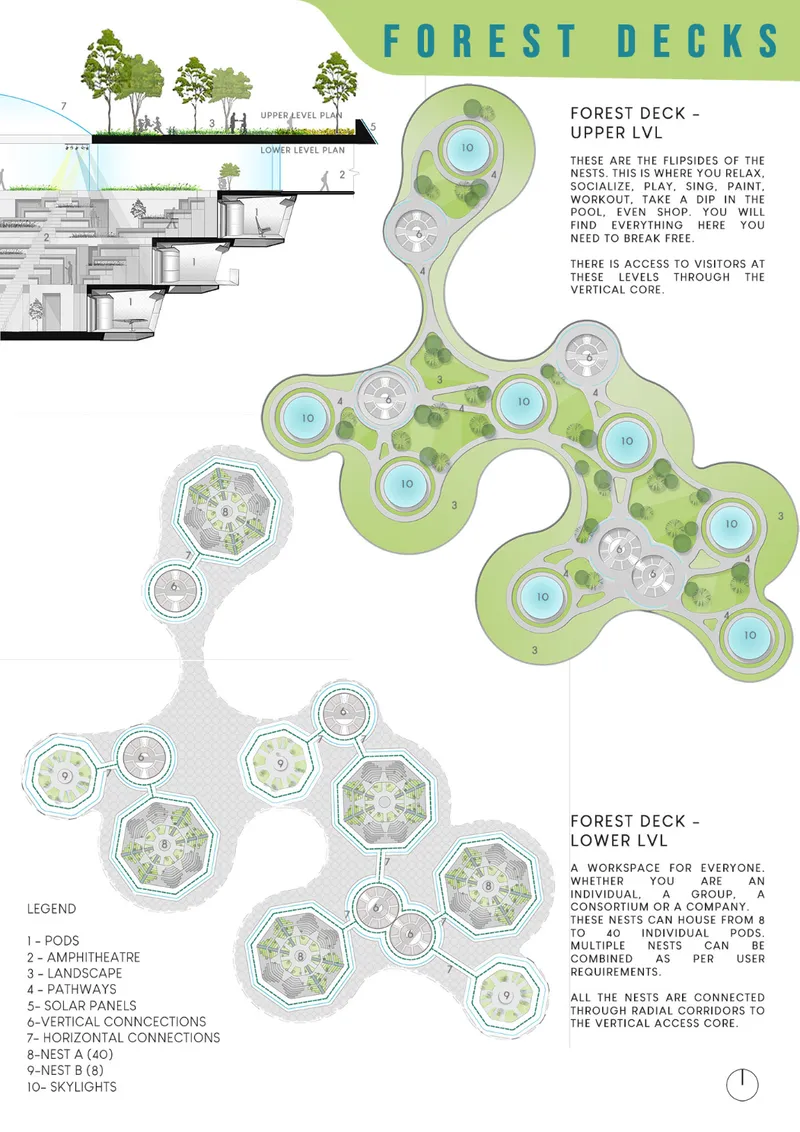 Plan drawings of upper and lower forest deck levels with circular pool clusters and connecting pathways
