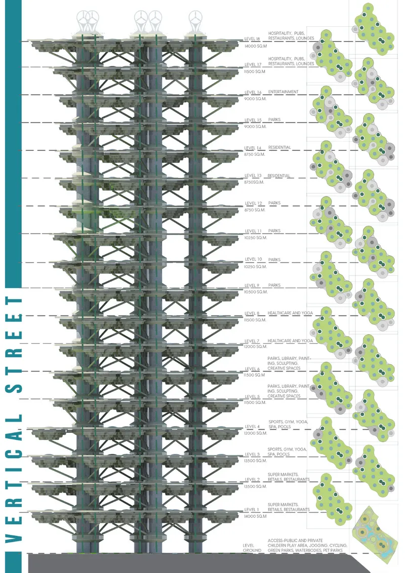 Section drawing of multi-story vertical structure with exposed bracing and organic pod modules on each level
