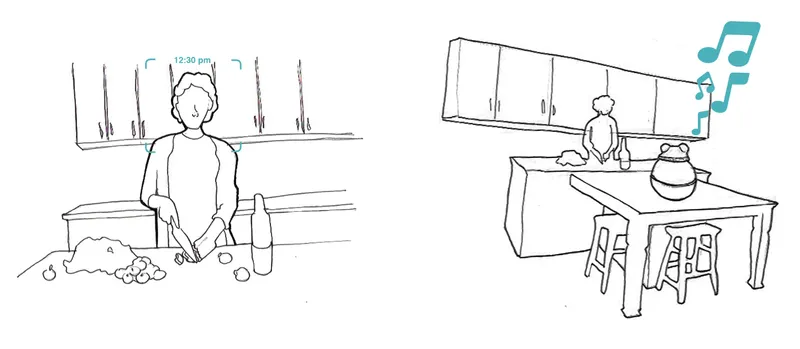 Line drawing depicting two interior scenes with figures performing morning activities in bedroom and kitchen spaces