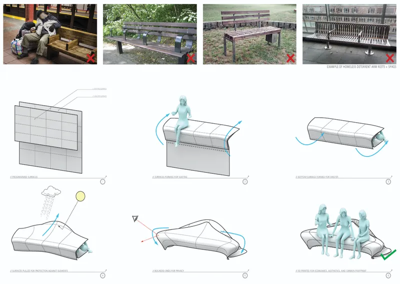 Technical diagram showing bench assembly and deployment sequence with photographs of existing street furniture above