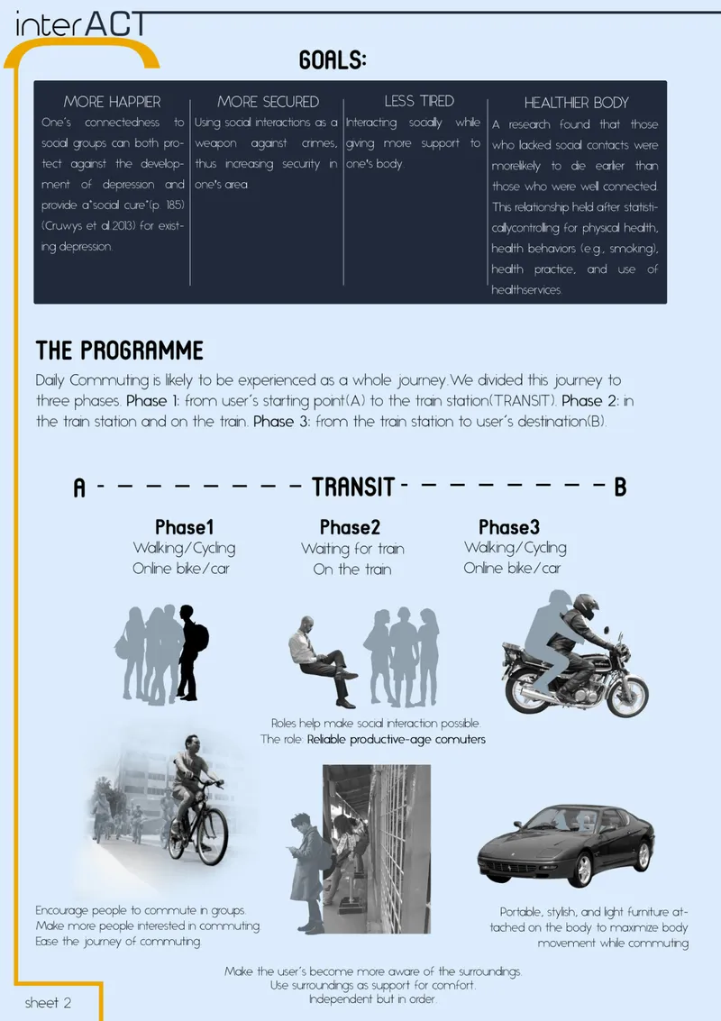 Program diagram illustrating three transit journey phases with silhouettes of cyclists and motorcyclists