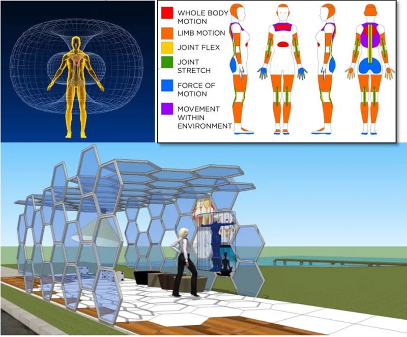 Digital rendering showing the pavilion from an angle with motion analysis diagrams and figures approaching the structure