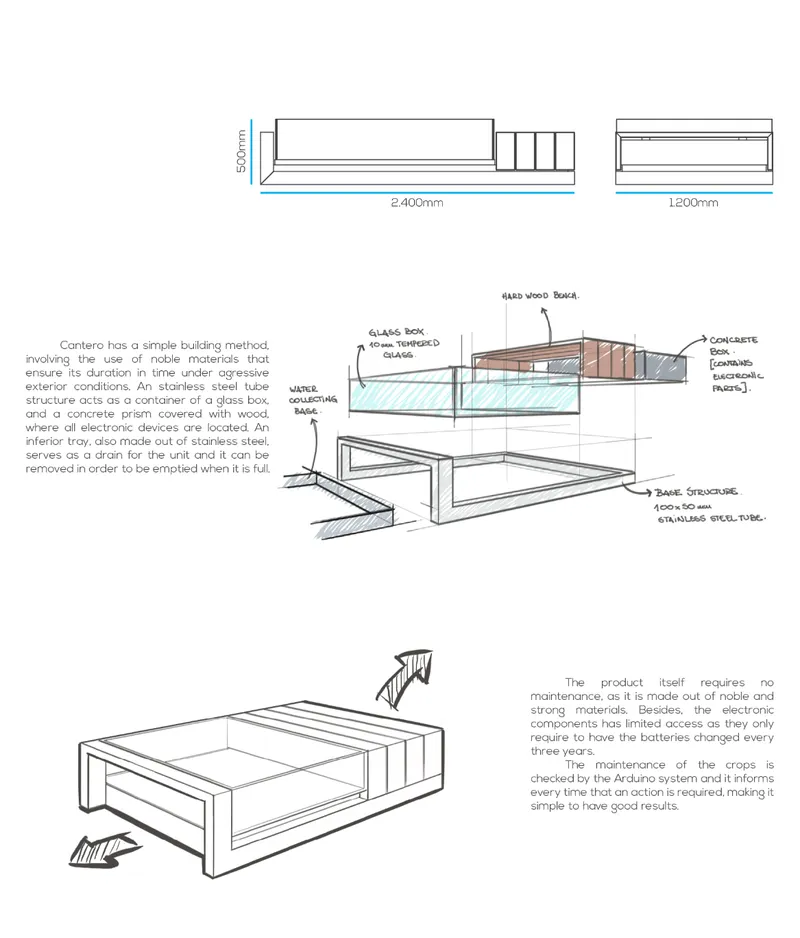 Technical drawing showing section details and assembly diagrams of the steel-framed planting module with annotations