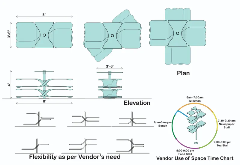 Plan and elevation drawings showing modular platform configurations with dimensions and temporal usage schedule