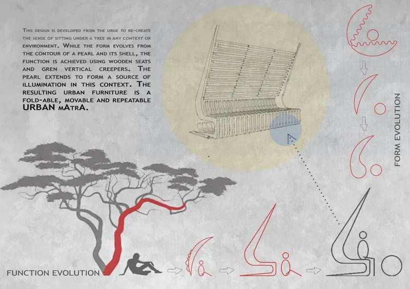 Conceptual diagram illustrating the formal evolution from tree silhouette to folding bench with vertical green wall