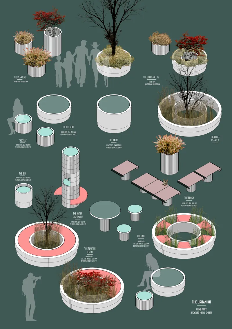 Isometric drawing of modular urban furniture elements including planters, benches, and tree rings with figure silhouettes for scale