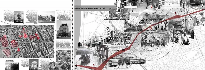 Spatial Chronology of Social Layers_Urban Landmarks
