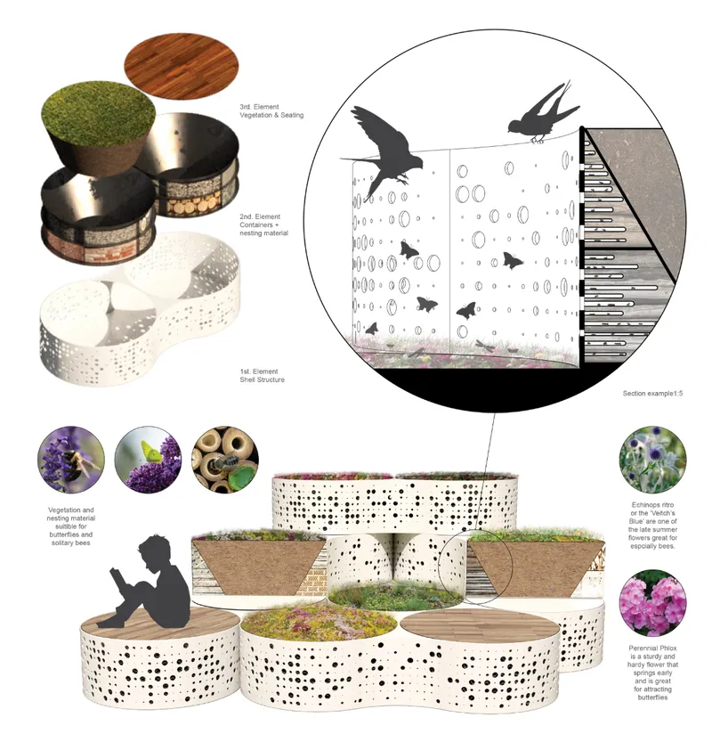 Exploded diagram illustrating the layered construction of circular planting modules with perforated concrete walls and green roofs