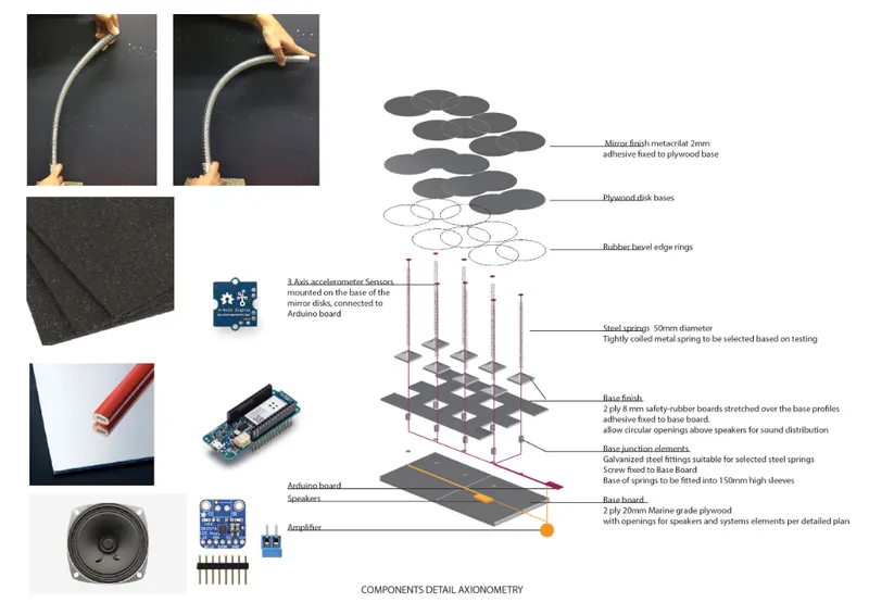 Components detail axonometry showing exploded assembly of mirror disks, sensors, speakers and plywood base layers
