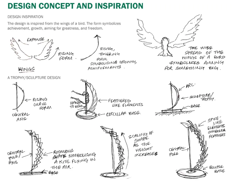 Conceptual sketches showing the evolution of a bird-wing inspired sculpture design with annotations