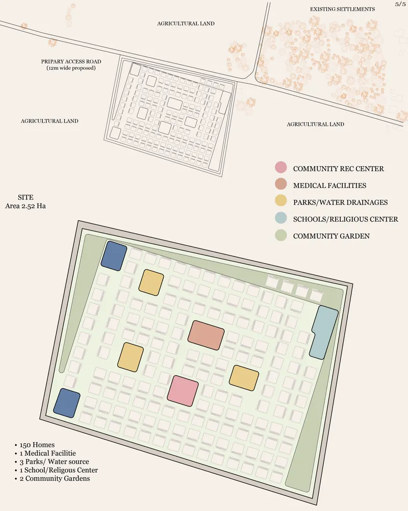Site plan drawing indicating housing clusters and community facilities surrounded by agricultural land