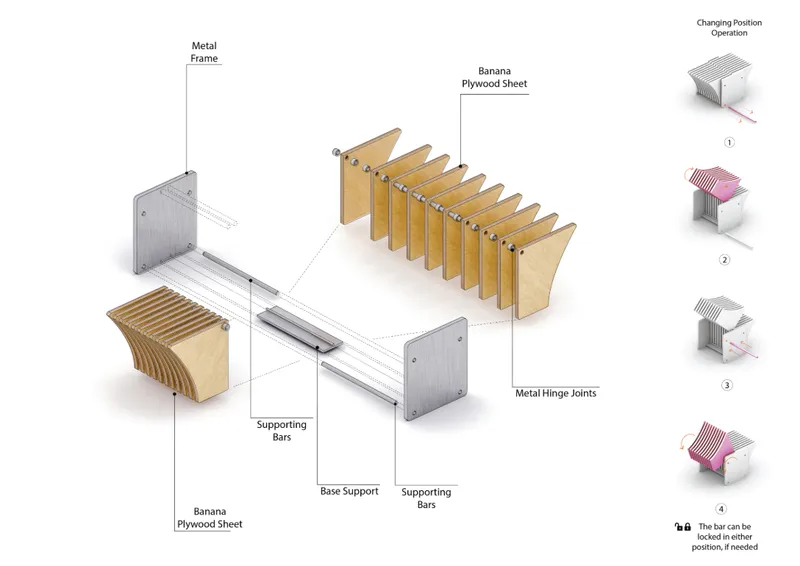 Exploded axonometric drawing showing the assembly of plywood sheets, metal frame and hinge joints