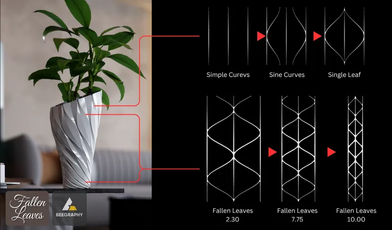 Technical diagram showing parametric curve variations for a spiraling white 3D-printed planter on a dark shelf