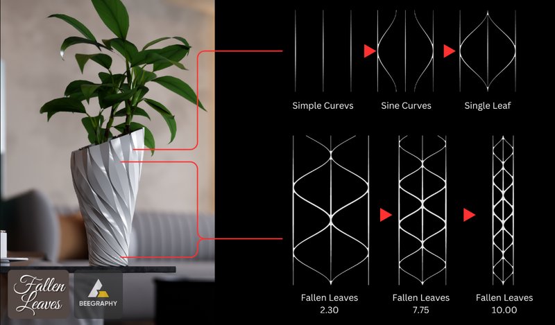 Technical diagram showing parametric curve variations for a spiraling white 3D-printed planter on a dark shelf