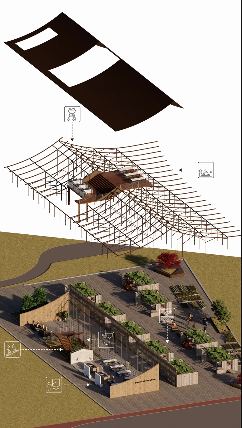 Exploded axonometric drawing showing roof structure, pavilion volume and site layout with landscaped zones
