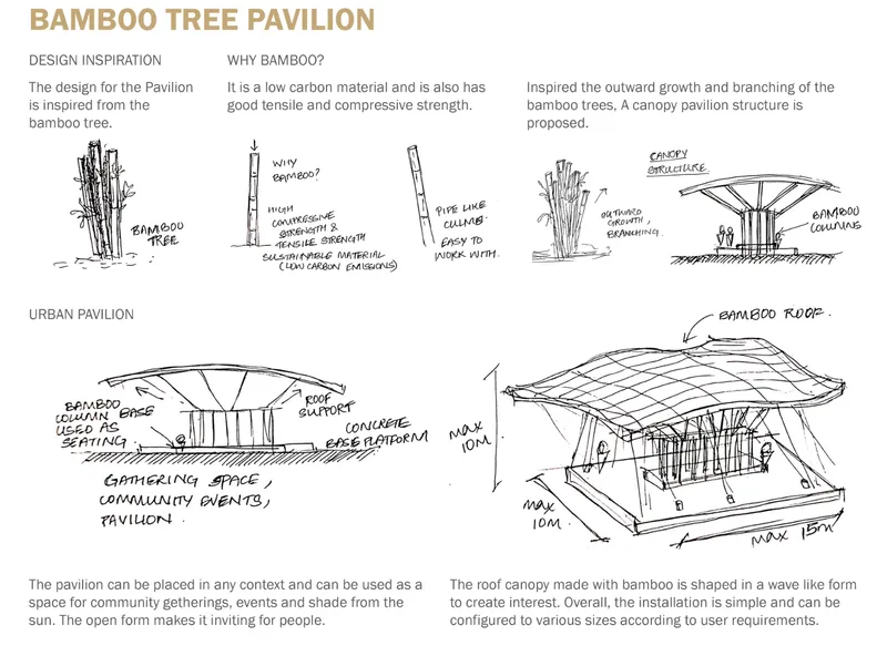 Concept sketch sheet showing pavilion design evolution from bamboo tree form to wave-shaped roof structure