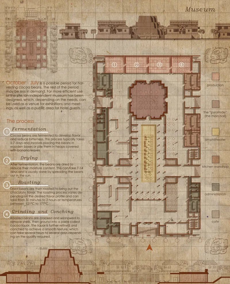 Floor plan and section drawings of a museum organized around a central processing hall
