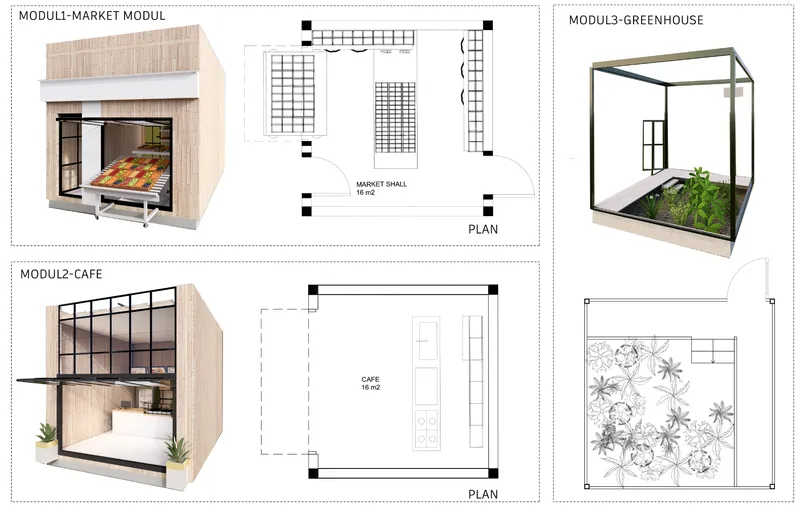 Diagram showing axonometric views and floor plans of market, cafe, and greenhouse modules