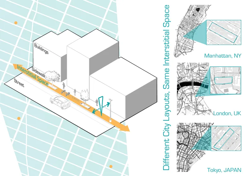 Axonometric diagram showing interstitial space between buildings with sidewalk and street context on an urban grid