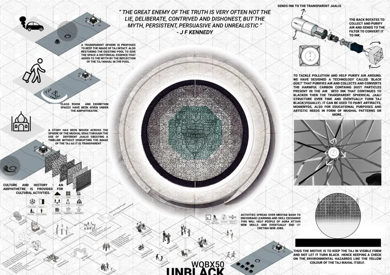 Project board showing axonometric diagrams, section drawings, and aerial view of circular exhibition structure with annotations