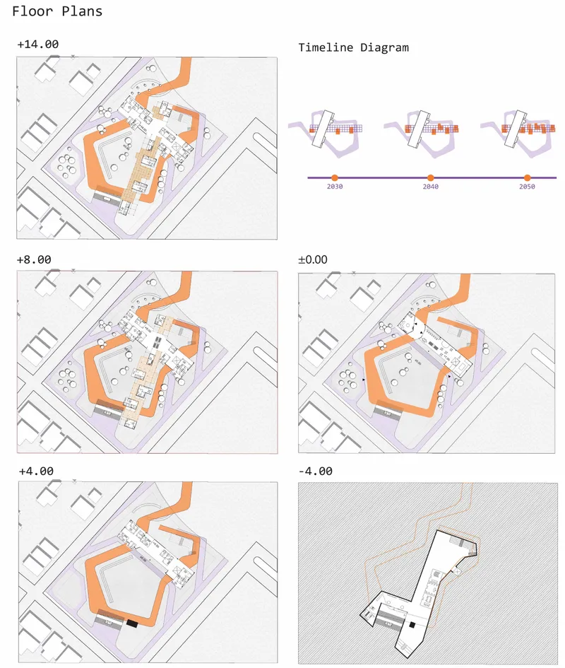 Floor plan drawings at multiple levels depicting evolving spatial layouts with central courtyards and phasing diagrams