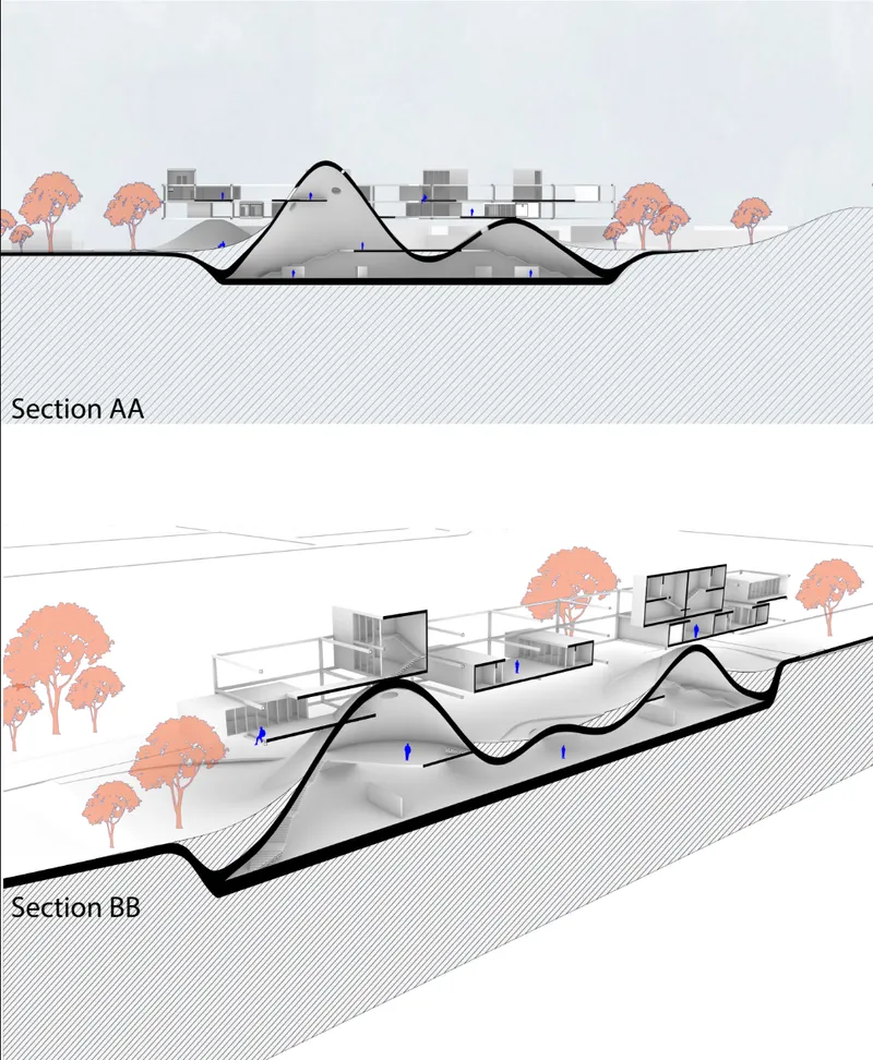 Section drawings showing undulating roof forms embedded in the landscape with trees rendered in coral tones