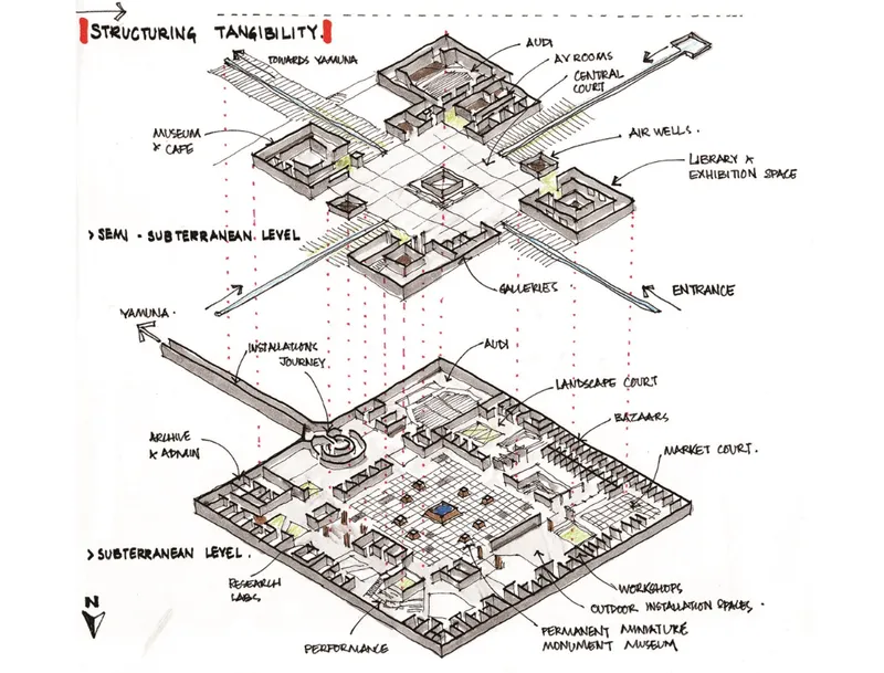 Exploded axonometric showing two levels with museum, library, galleries, courtyards, and workshop spaces arranged around a central path