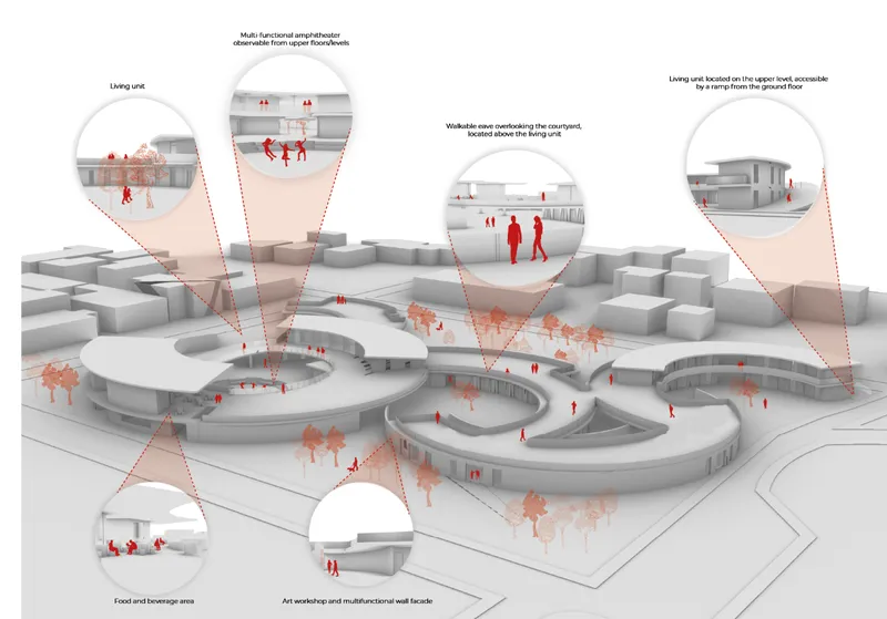 Axonometric diagram showing circulation paths and program zones with annotated vignettes of interior spaces