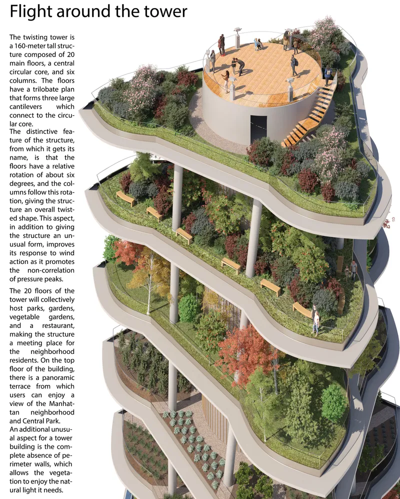 Axonometric view of spiraling planted terraces with people gathered on rooftop gardens and curved walkways