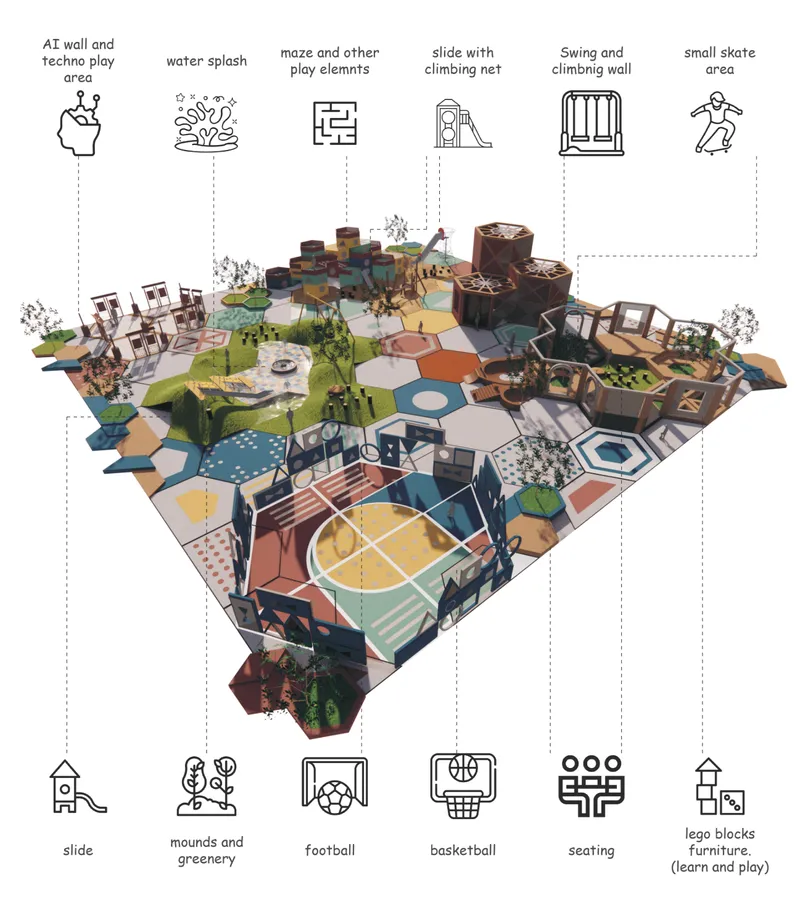 Axonometric rendering showing hexagonal play zones with colored paving, climbing structures and planted areas