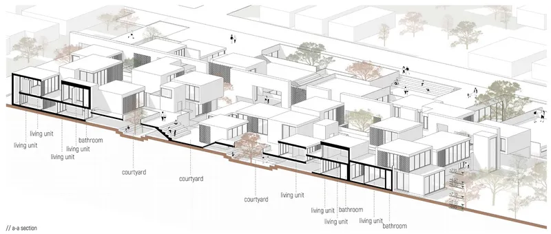 Sectional drawing cutting through courtyard housing showing living units and outdoor spaces along sloping terrain
