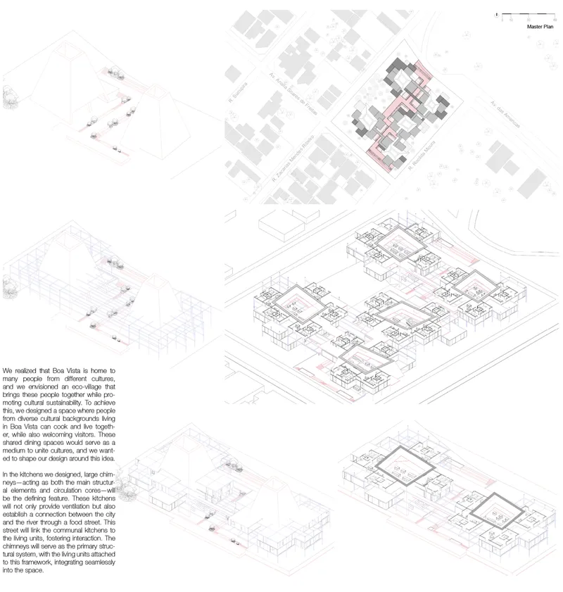 Site plan and axonometric drawings showing clustered pavilions arranged around communal courtyards with circulation pathways