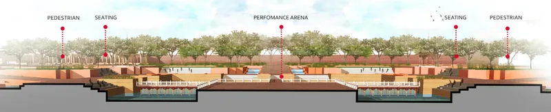 Section drawing showing terraced platforms with seating areas and a sunken central performance arena with trees