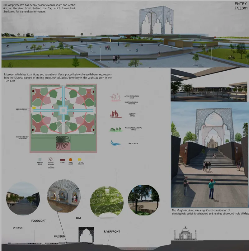 Presentation board showing site plan, sectional drawing, and rendered views of a cultural complex