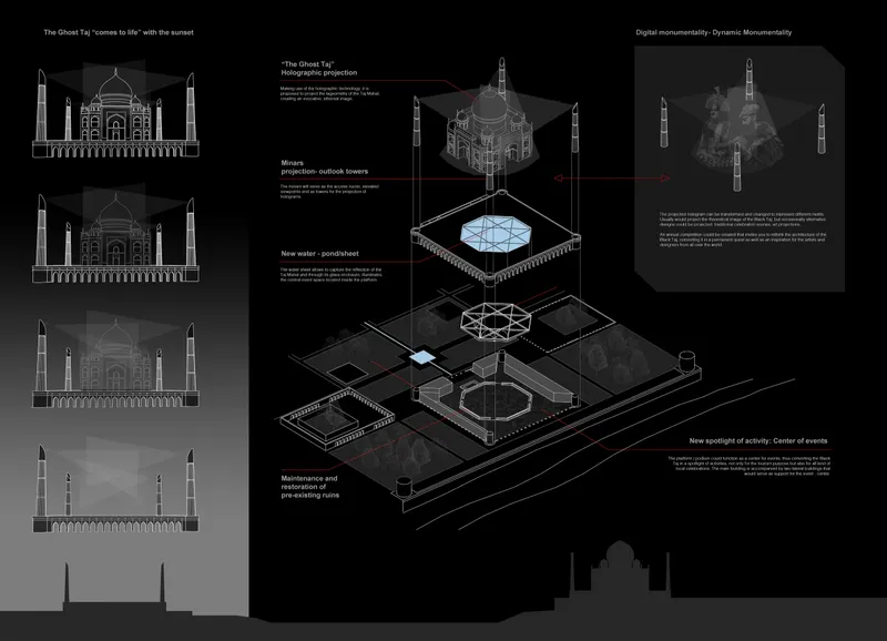 Axonometric drawing showing layered platforms with central pool and holographic projection above domed structure