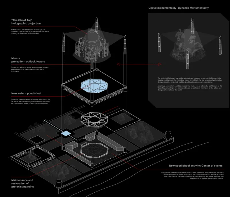 Exploded axonometric diagram illustrating holographic projection system and water features in layered terraces