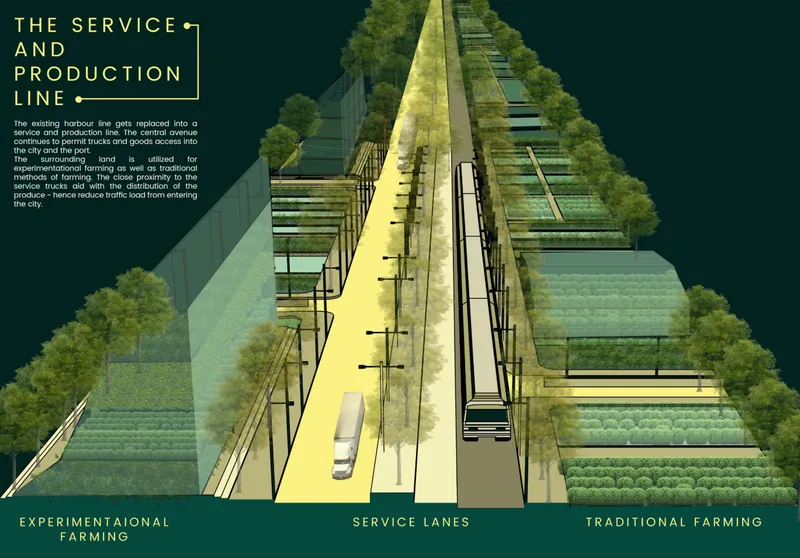 Aerial view drawing of a linear service corridor flanked by experimental farming plots and trees