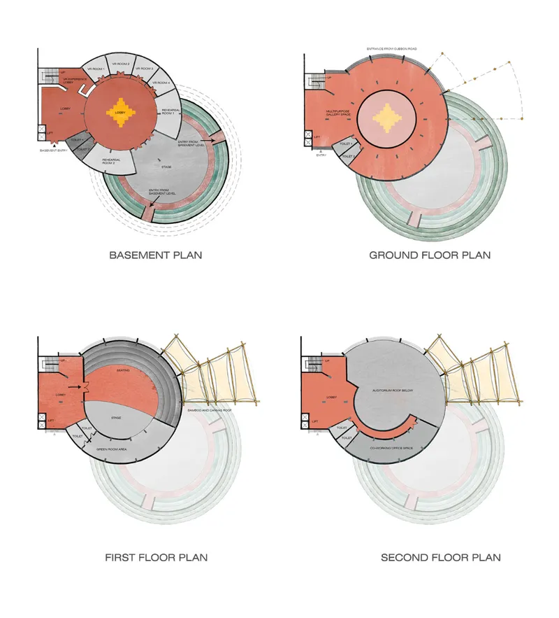 Floor plan drawings showing basement through second floor with circular central volumes and radiating program areas
