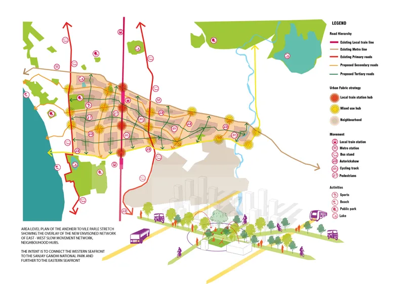 Area plan showing proposed transit network overlaying existing urban fabric with stations, routes and neighborhood hubs marked throughout
