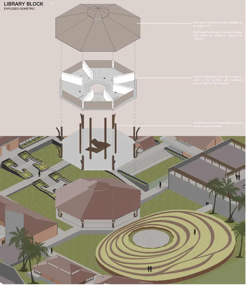 Exploded isometric drawing showing octagonal timber structure and circular patterned courtyard amid surrounding buildings