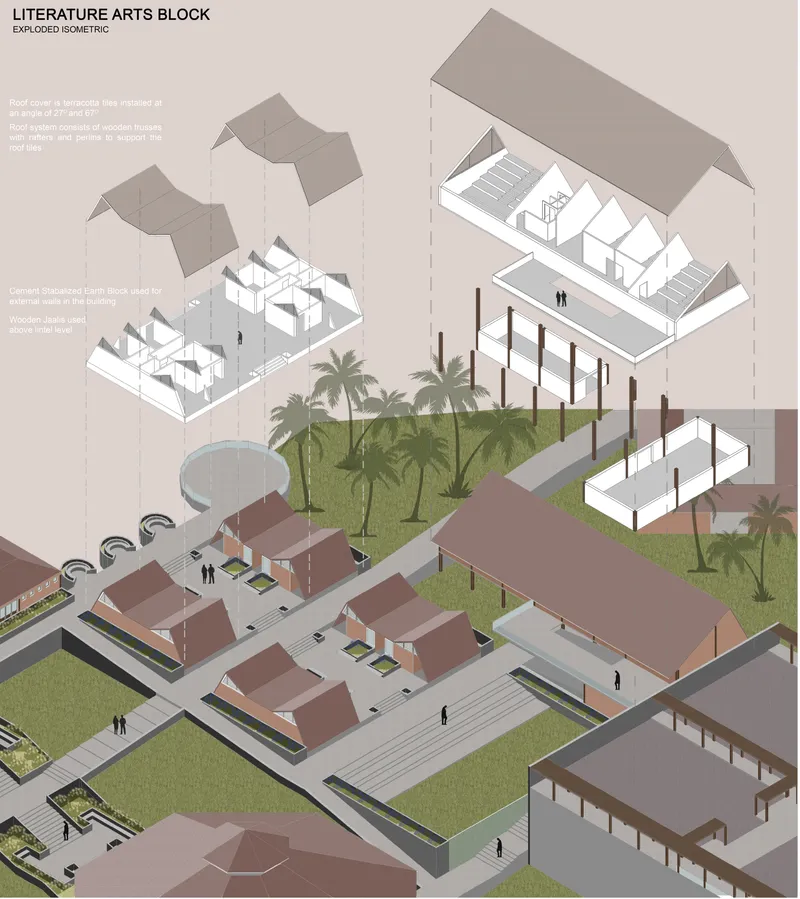 Exploded isometric drawing showing roof and interior layouts above a cluster of buildings surrounded by palms