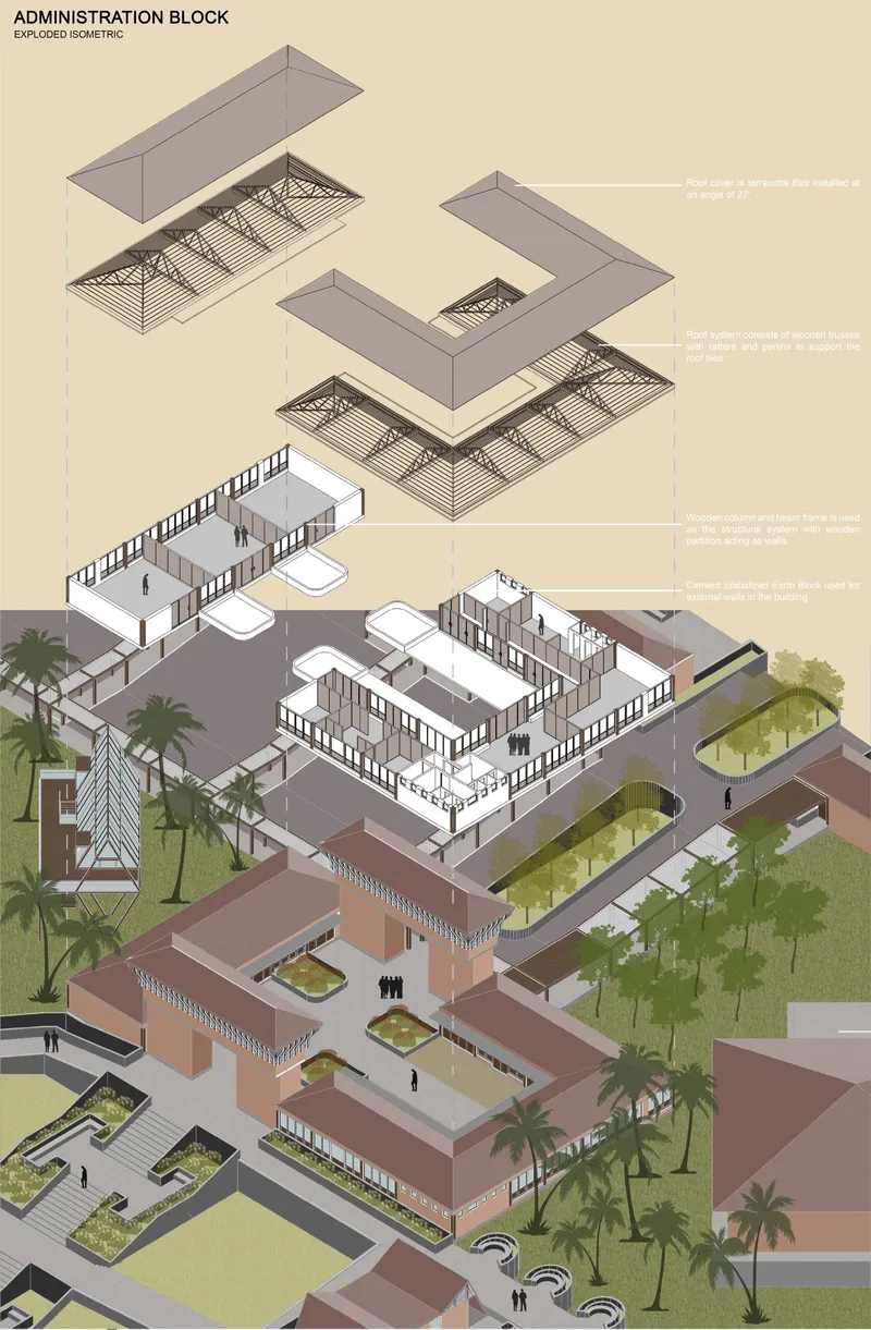 Exploded isometric drawing showing structural layers and roof assembly above a courtyard complex with palm trees