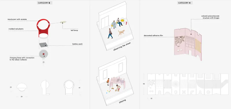 Technical drawing showing modular furniture components and spatial configurations with annotated categories