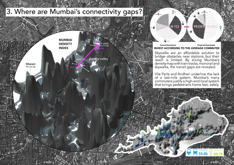Satellite map with 3D density visualization showing connectivity patterns across the urban fabric