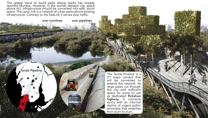 Rendering of vegetated elevated linear park crossing above rail tracks and large industrial pipelines