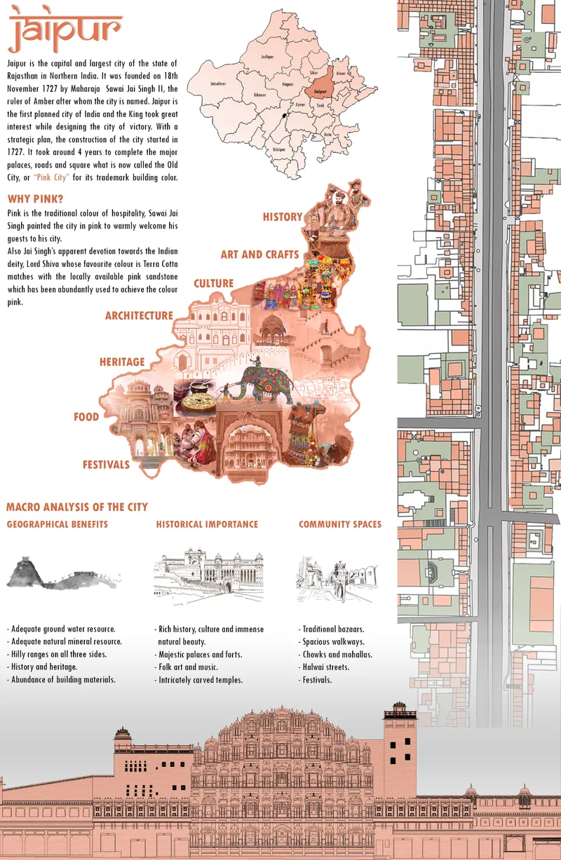Illustrated site plan and elevation showing the historic palace facade with civic and cultural program overlays