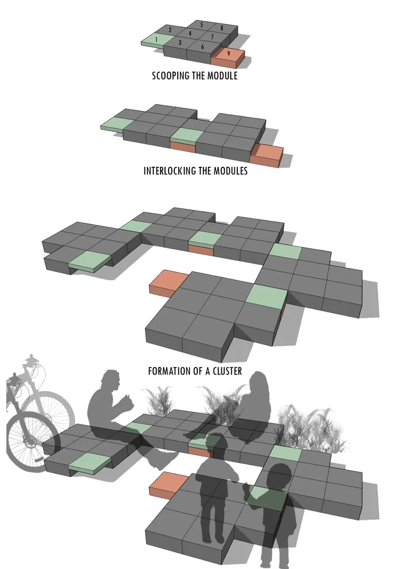 Axonometric diagram illustrating modular assembly from single units to interlocking clusters with silhouetted figures
